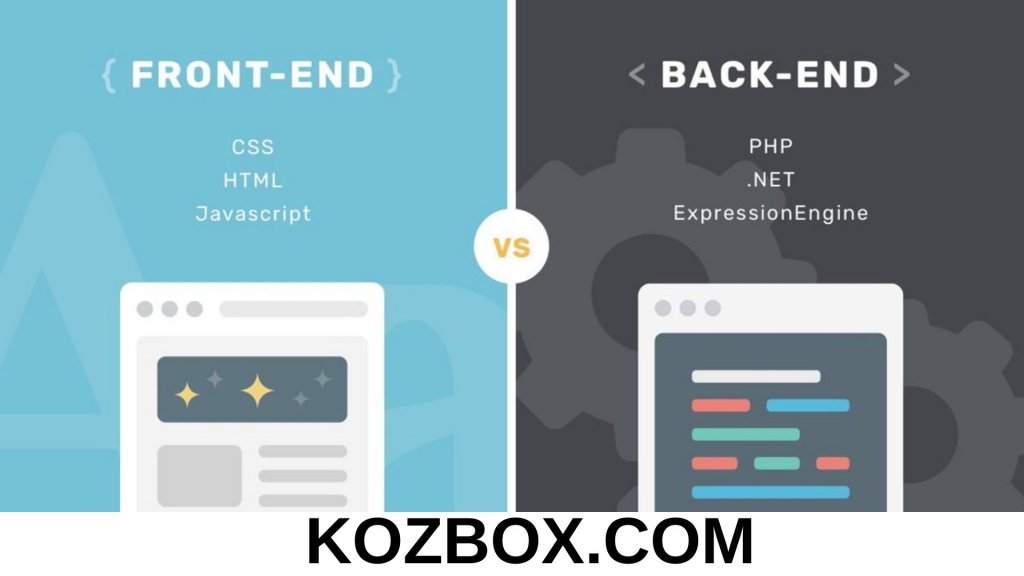 Başlangıç İçin En İyi Programlama Dilleri | Kozbox