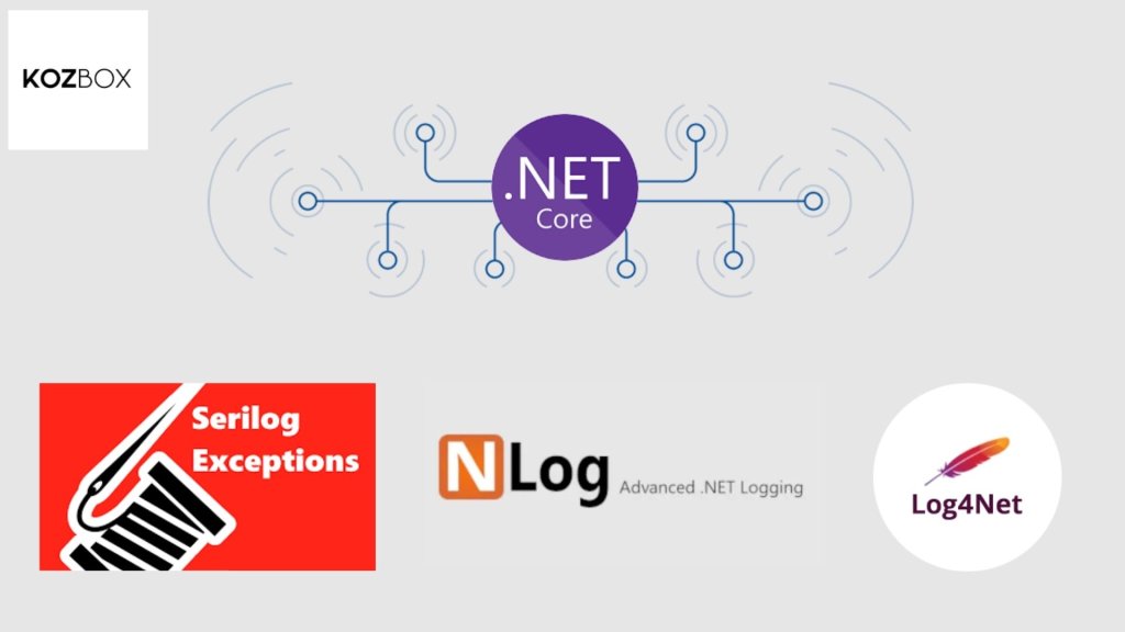 ASP.NET Core Loglama İşlemleri, asp.net loglama araçları